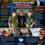 SAH! MIHIN Nahkodai DPC LIN Kabupaten Seluma Periode 2026–2029, Didampingi TASWIN dan Disaksikan Ketua DPD LIN Bengkulu Bastari