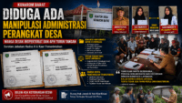 Diduga Ada Manipulasi Administrasi Perangkat Desa Konarom Barat, Warga Desak Inspektorat dan APH Turun Tangan