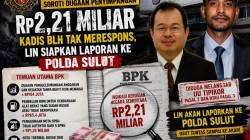 Temuan BPK Soroti Dugaan Penyimpangan Rp2,21 Miliar, Kadis BLH Tak Merespons, LIN Siapkan Laporan ke Polda Sulut.