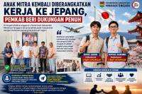 Anak Mitra Kembali Diberangkatkan Kerja ke Jepang, Pemkab Beri Dukungan Penuh.