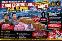 2.900 Kosmetik Ilegal di Sangihe Masih Misterius, Masyarakat Desak Polda Sulut dan Kodam XIII/Merdeka Audit Dugaan Kongkalikong.