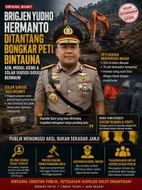 BRIGJEN YUDHO HERMANTO DITANTANG BONGKAR PETI BINTAUNA: ASN, MODAL ASING & SOLAR SUBSIDI DIDUGA BERMAIN!