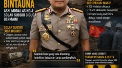BRIGJEN YUDHO HERMANTO DITANTANG BONGKAR PETI BINTAUNA: ASN, MODAL ASING & SOLAR SUBSIDI DIDUGA BERMAIN!