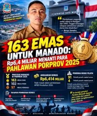 163 EMAS UNTUK MANADO: Rp6,4 MILIAR MENANTI PARA PAHLAWAN PORPROV 2025.