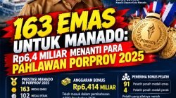 163 EMAS UNTUK MANADO: Rp6,4 MILIAR MENANTI PARA PAHLAWAN PORPROV 2025.