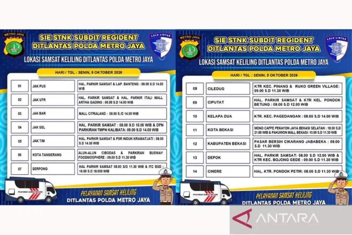 Layanan Samsat Keliling Dibuka di 14 Titik Jadetabek pada Senin