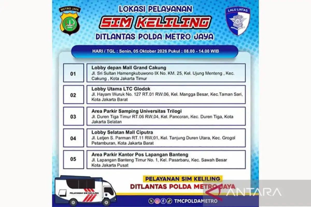 Layanan SIM Keliling Dibuka di Empat Titik Jakarta pada Senin