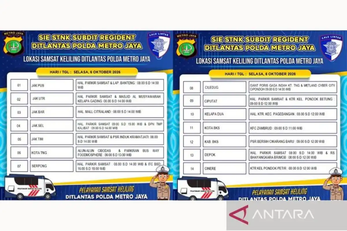 Layanan Samsat Keliling Hadir di 14 Wilayah Jadetabek pada Selasa